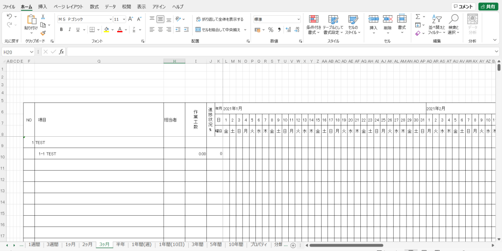 barchart