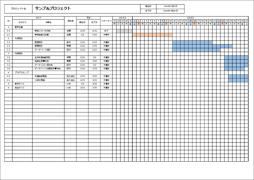 gantchart_simple01_sample