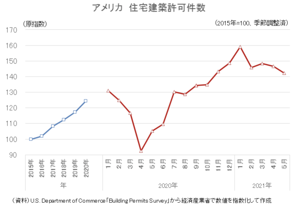 ウッドショック画像②