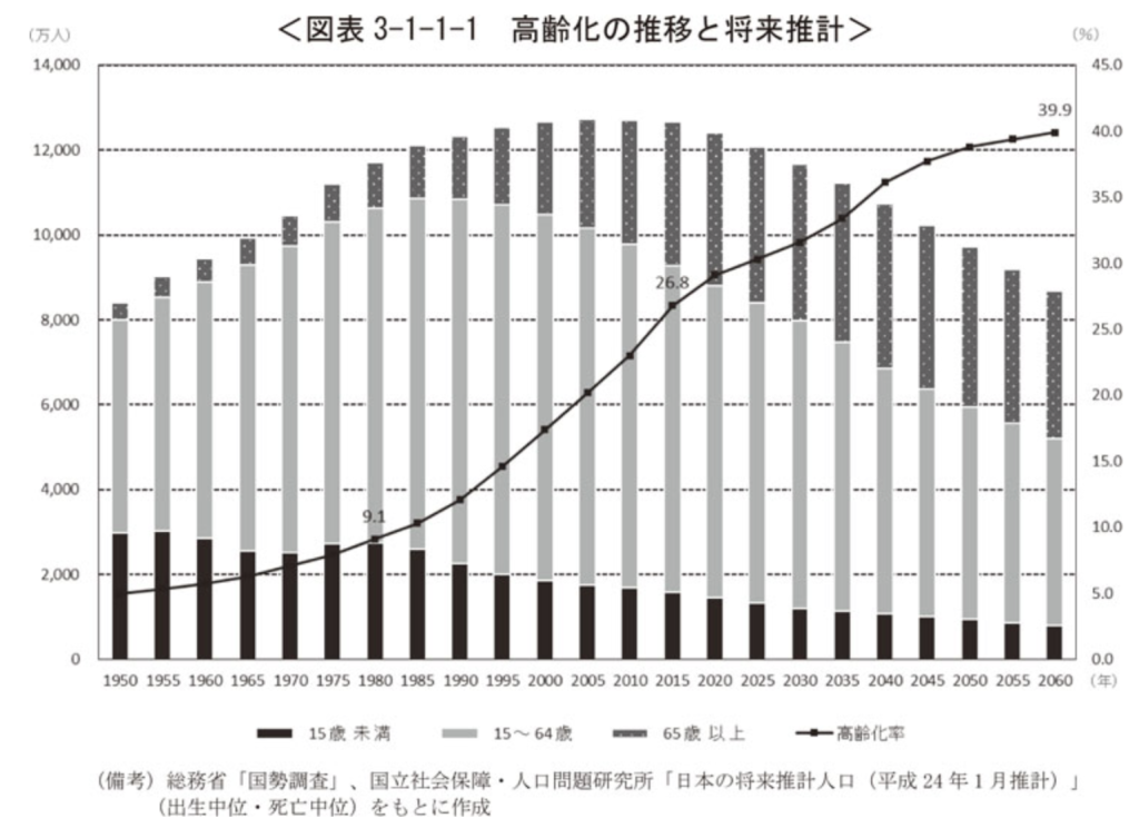 働き方改革画像①