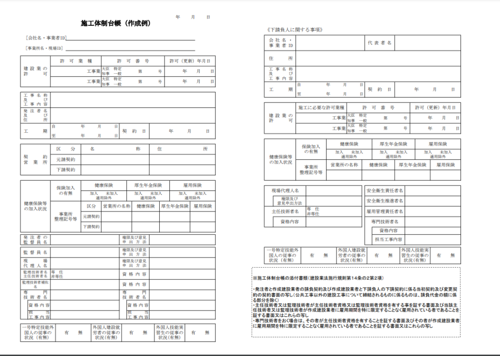 施工体制台帳（作成例）